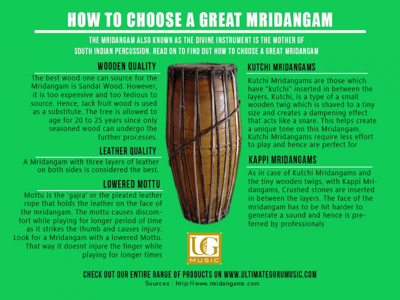 Small mridangam discount